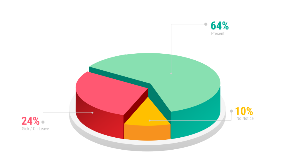 3d pie chart software free download